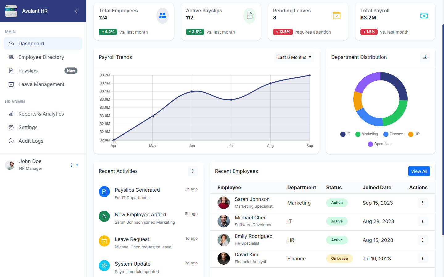 From Idea to App in 15 Minutes: How AppX is Revolutionizing App Development